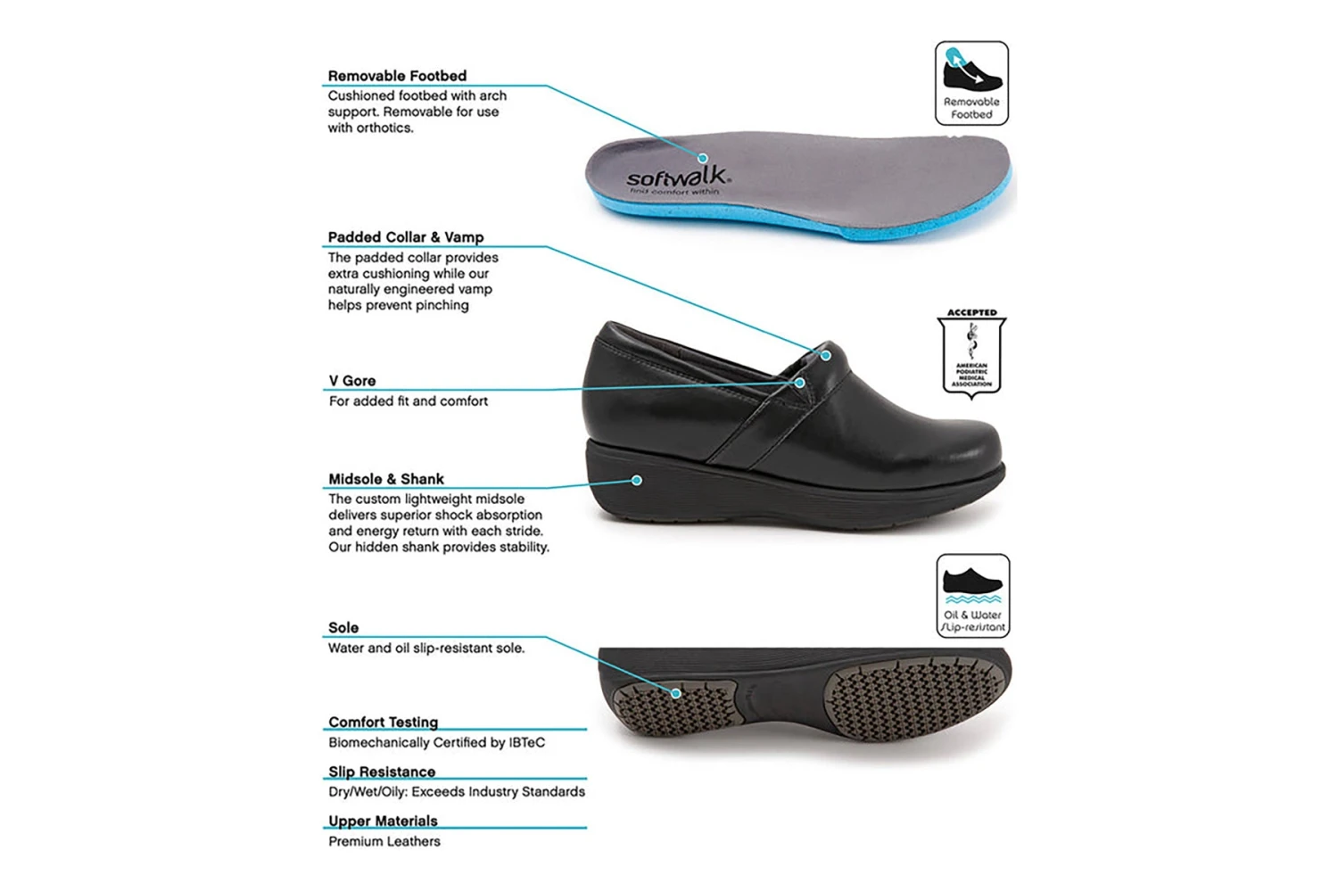 Meredith Sport - Image 4